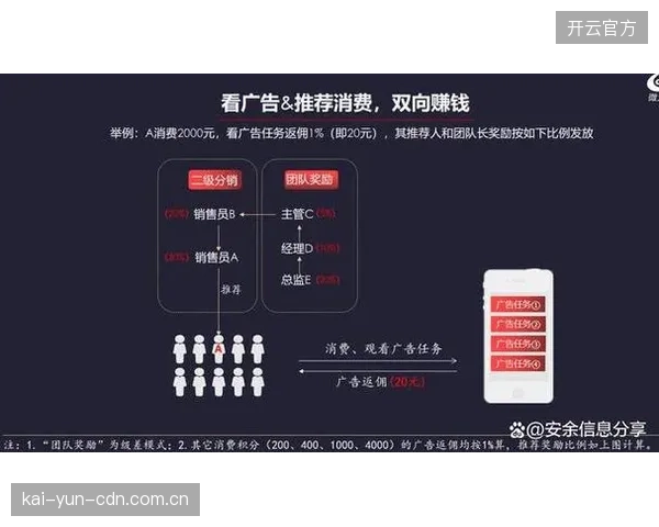 广告变现模式在调整期创新 提升品牌合作转化率